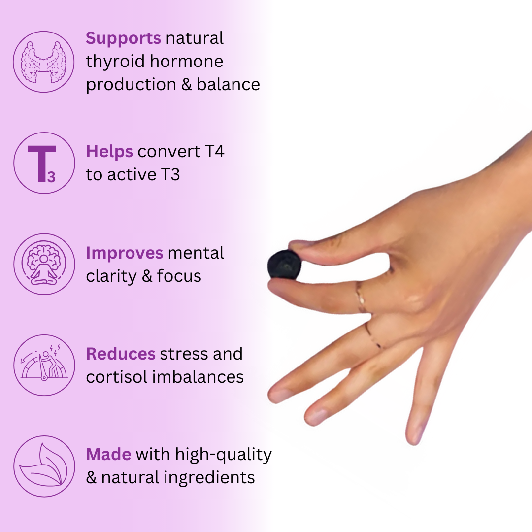 ThyroBalance Gummies