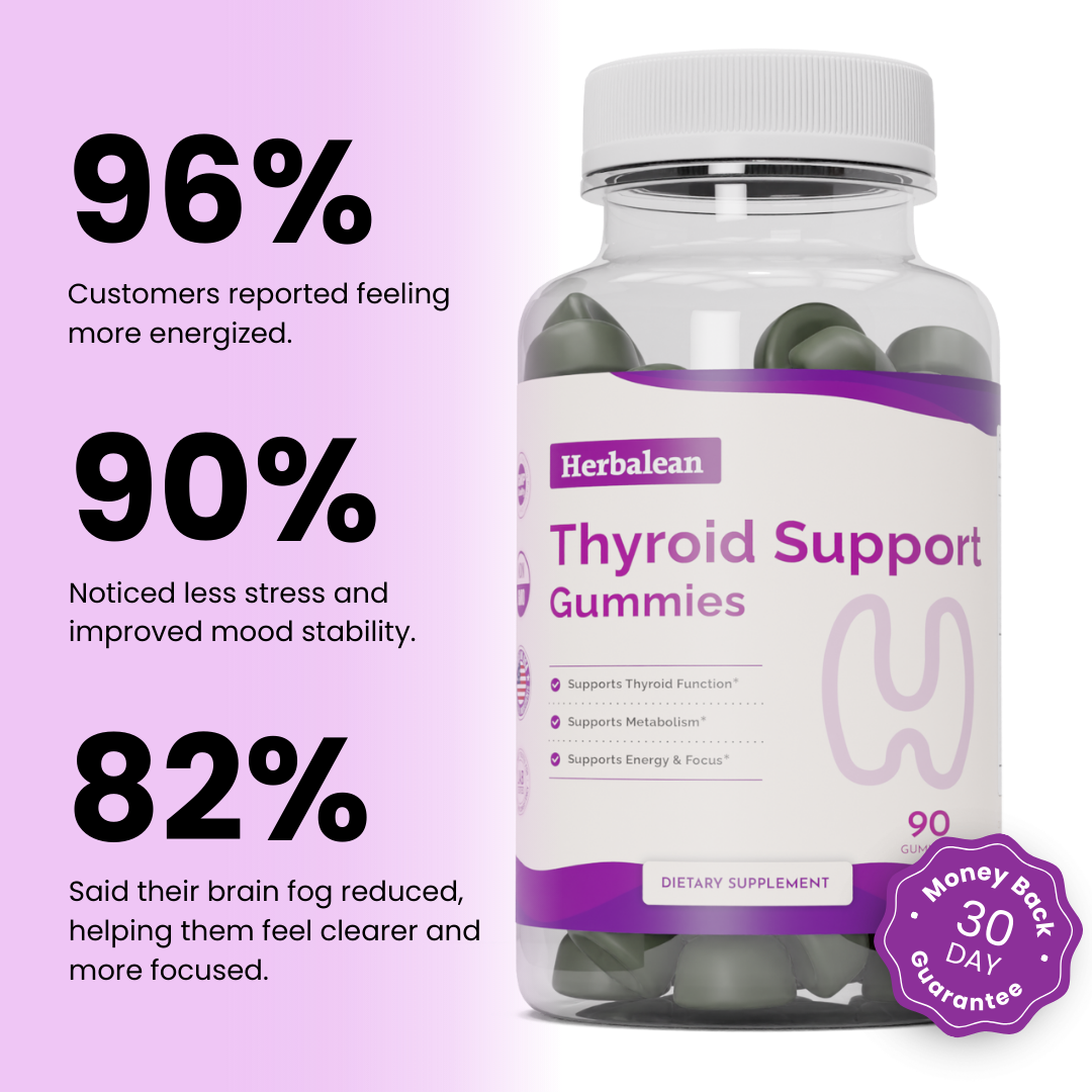 ThyroBalance Gummies