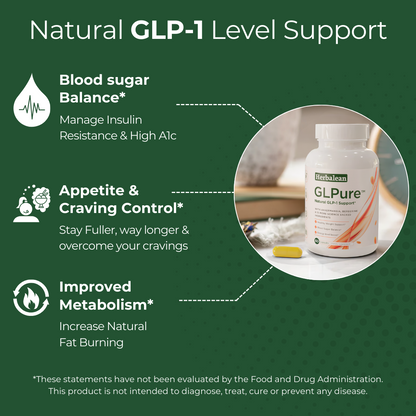 herbalean glp-1 reviews Natural Weight Loss with Herbalean GLP-1 Supplements